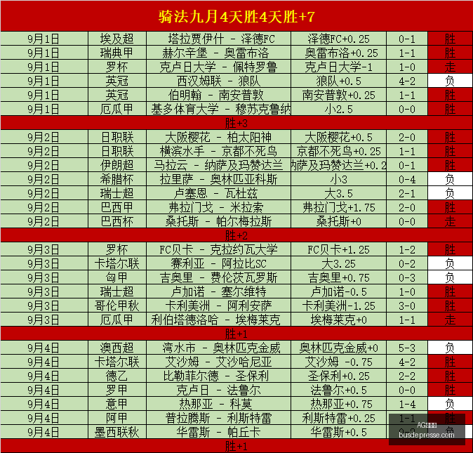 哥斯达黎加,或遭日本挑,森保一教练,AG九游会登录,AG九游会入口,AG九游会平台,AG九游会官方